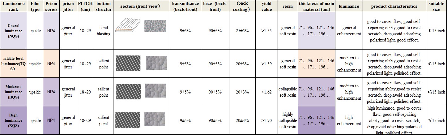 上增--軟膠.jpg 上增--軟膠.jpg