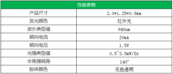 IR0805.jpg IR0805.jpg